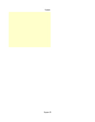 График




Хуудас 25
 