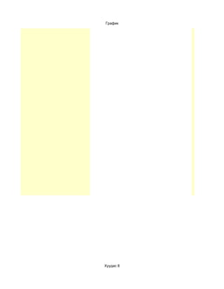 График




10 10 101010 10
10 10 10 10 10
 1010 10 10
  1010        10




 9999 99 9Хуудас
 9 9 9 9 9 9 99
          9  99     8




 8888 88 8 8 8 88
 8 8 8 8  8    88
 