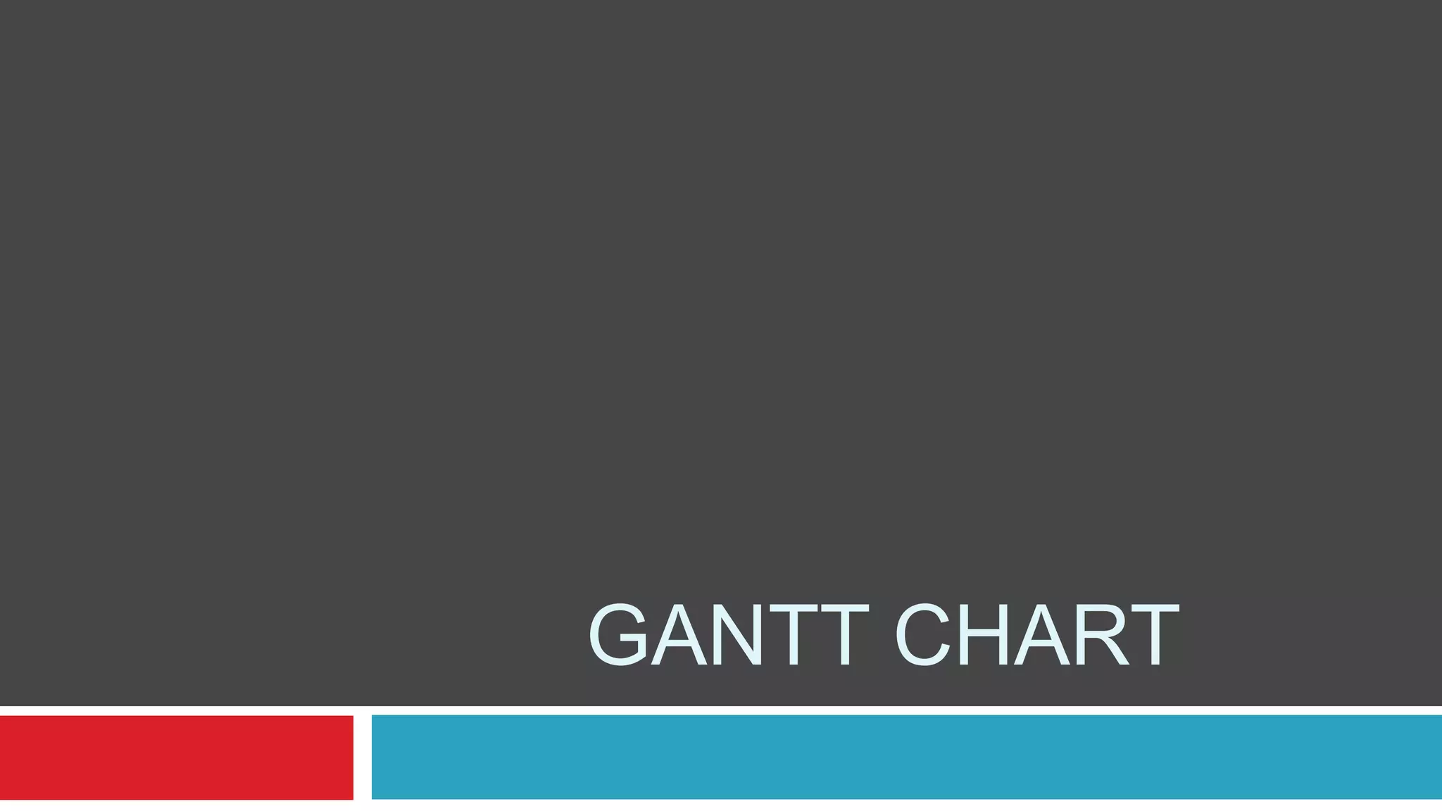 GANTT CHART 
 