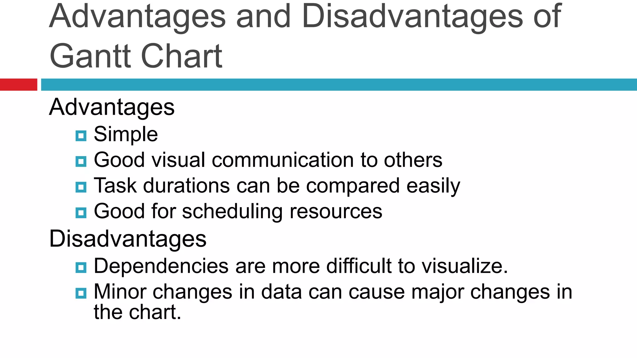 Advantages and Disadvantages of 
Gantt Chart 
Advantages 
 Simple 
 Good visual communication to others 
 Task durations can be compared easily 
 Good for scheduling resources 
Disadvantages 
 Dependencies are more difficult to visualize. 
 Minor changes in data can cause major changes in 
the chart. 
