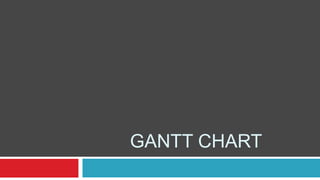 GANTT CHART 
 