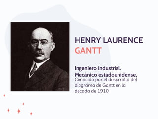 Ingeniero industrial.
Mecánico estadounidense,
Conocido por el desarrollo del
diagráma de Gantt en la
decada de 1910
HENRY LAURENCE
GANTT
 