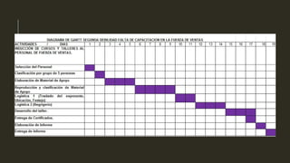 herramientas de planificacion.......pptx