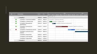 herramientas de planificacion.......pptx