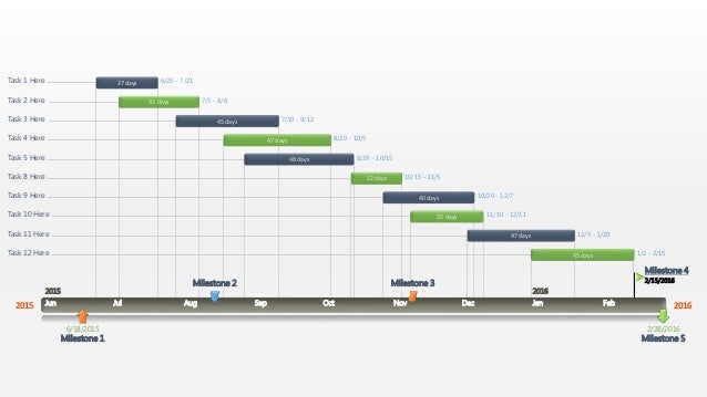 Editable Powerpoint Gantt chart template - wide screen