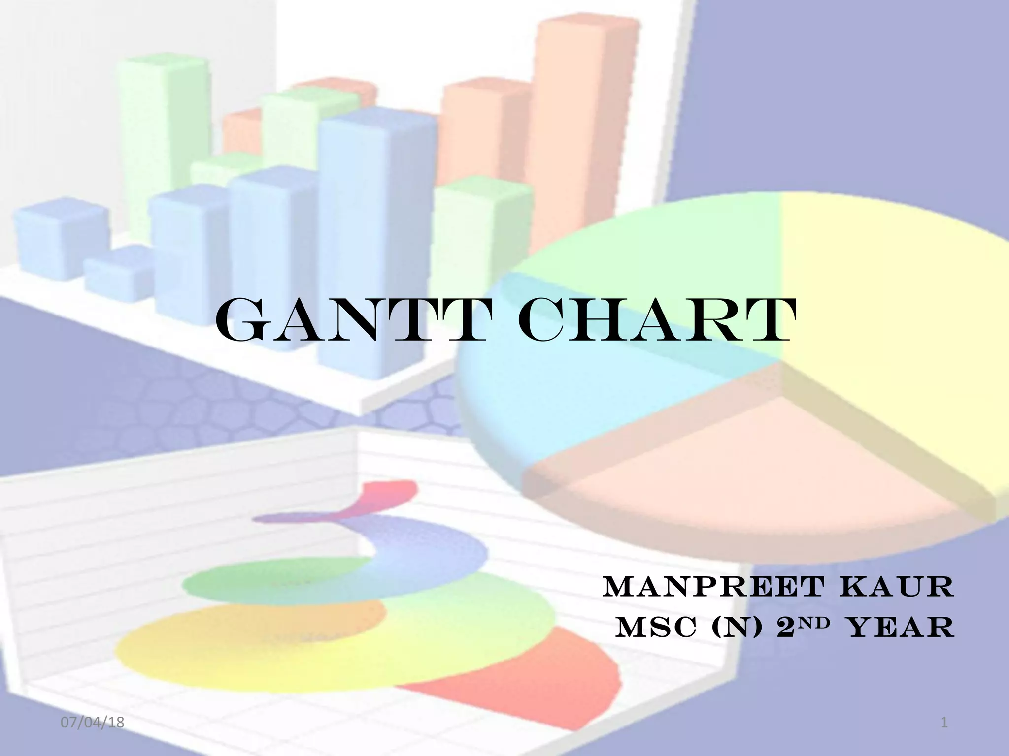 GANTT CHART
Manpreet kaur
MSc (N) 2nd
Year
07/04/18 1
 