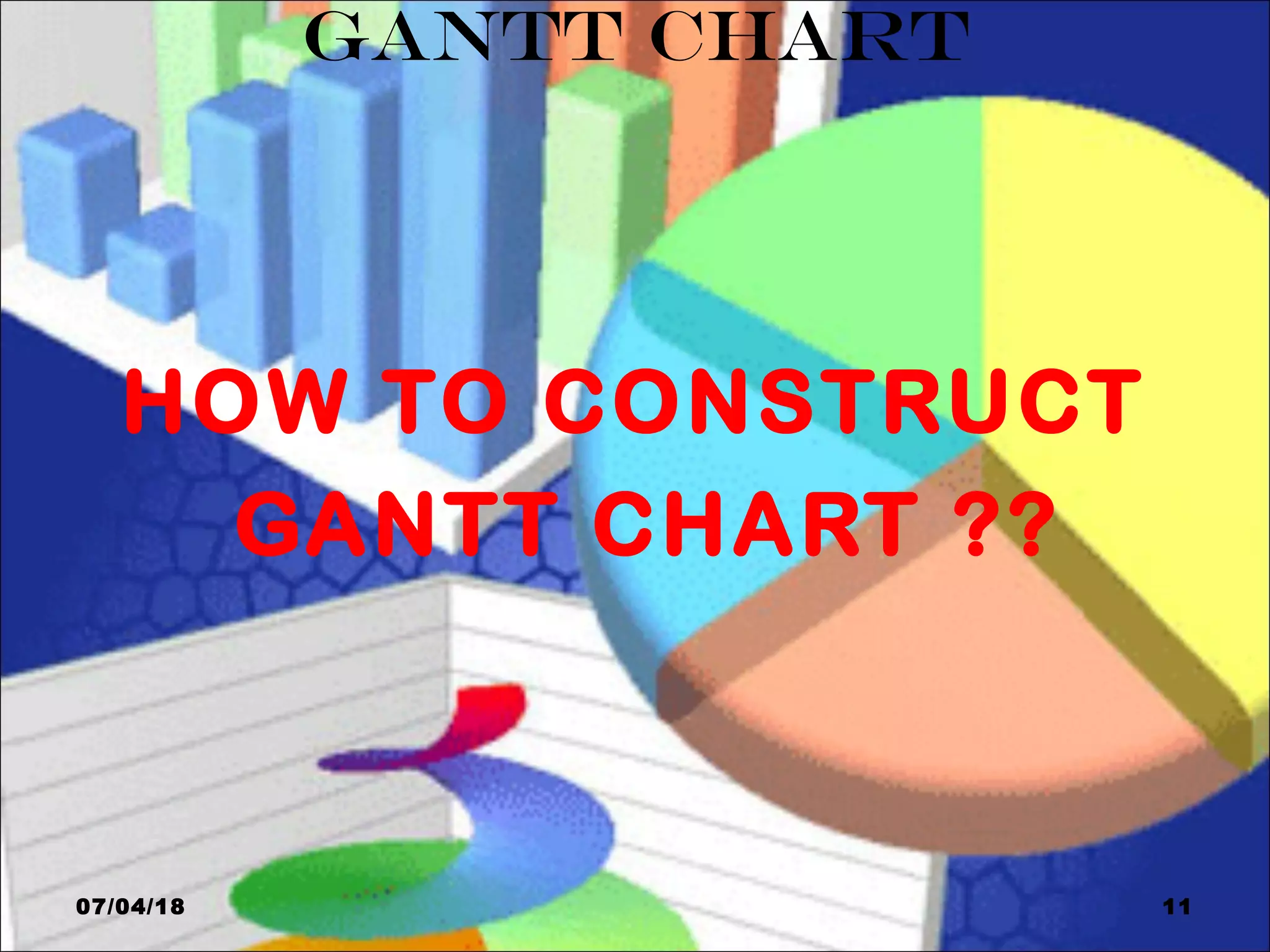GANTT CHART
HOW TO CONSTRUCT
GANTT CHART ??
07/04/18 11
 