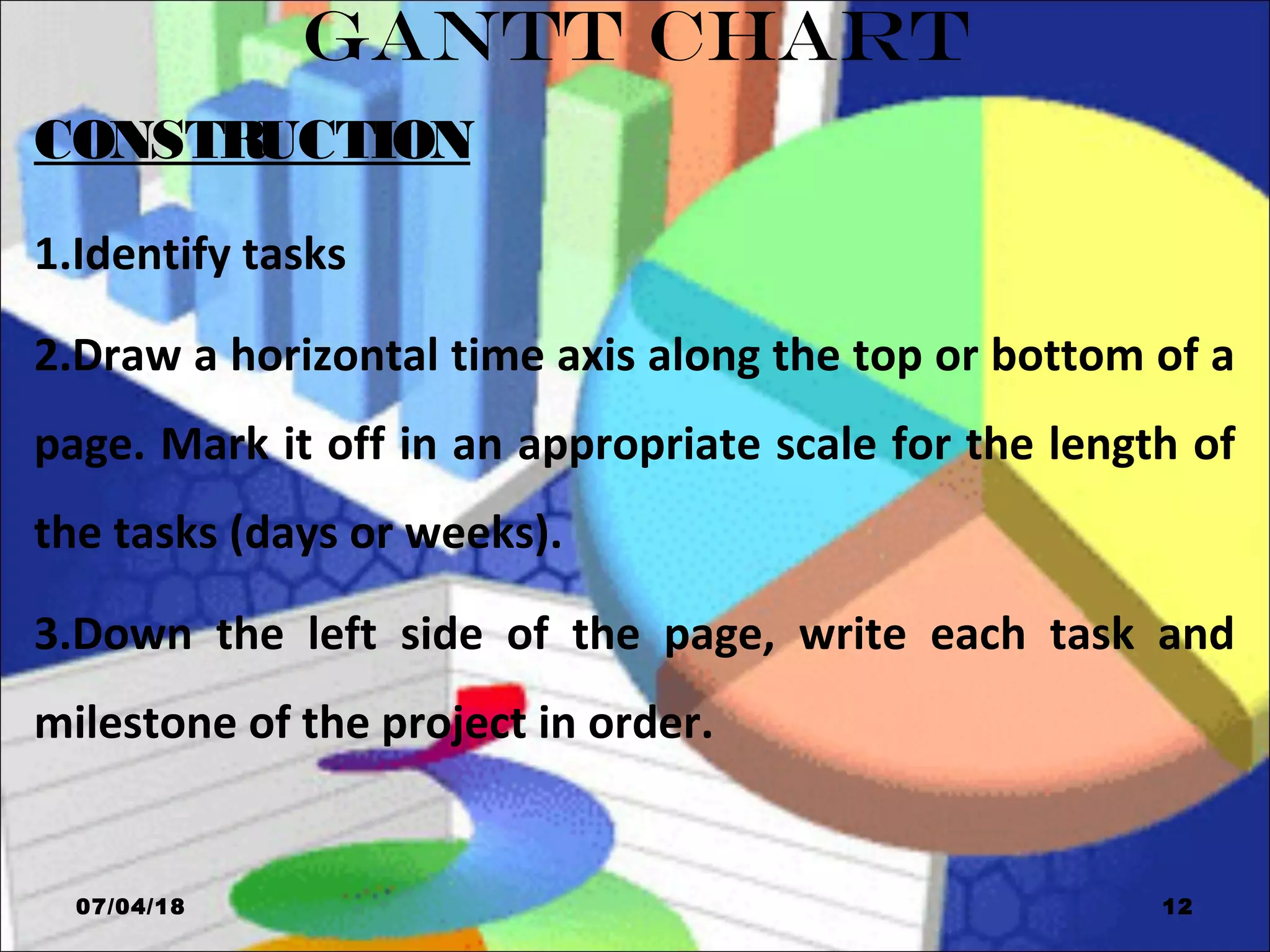 GANTT CHART
CONSTRUCTION
1.Identify tasks
2.Draw a horizontal time axis along the top or bottom of a
page. Mark it off in an appropriate scale for the length of
the tasks (days or weeks).
3.Down the left side of the page, write each task and
milestone of the project in order.
07/04/18 12
 