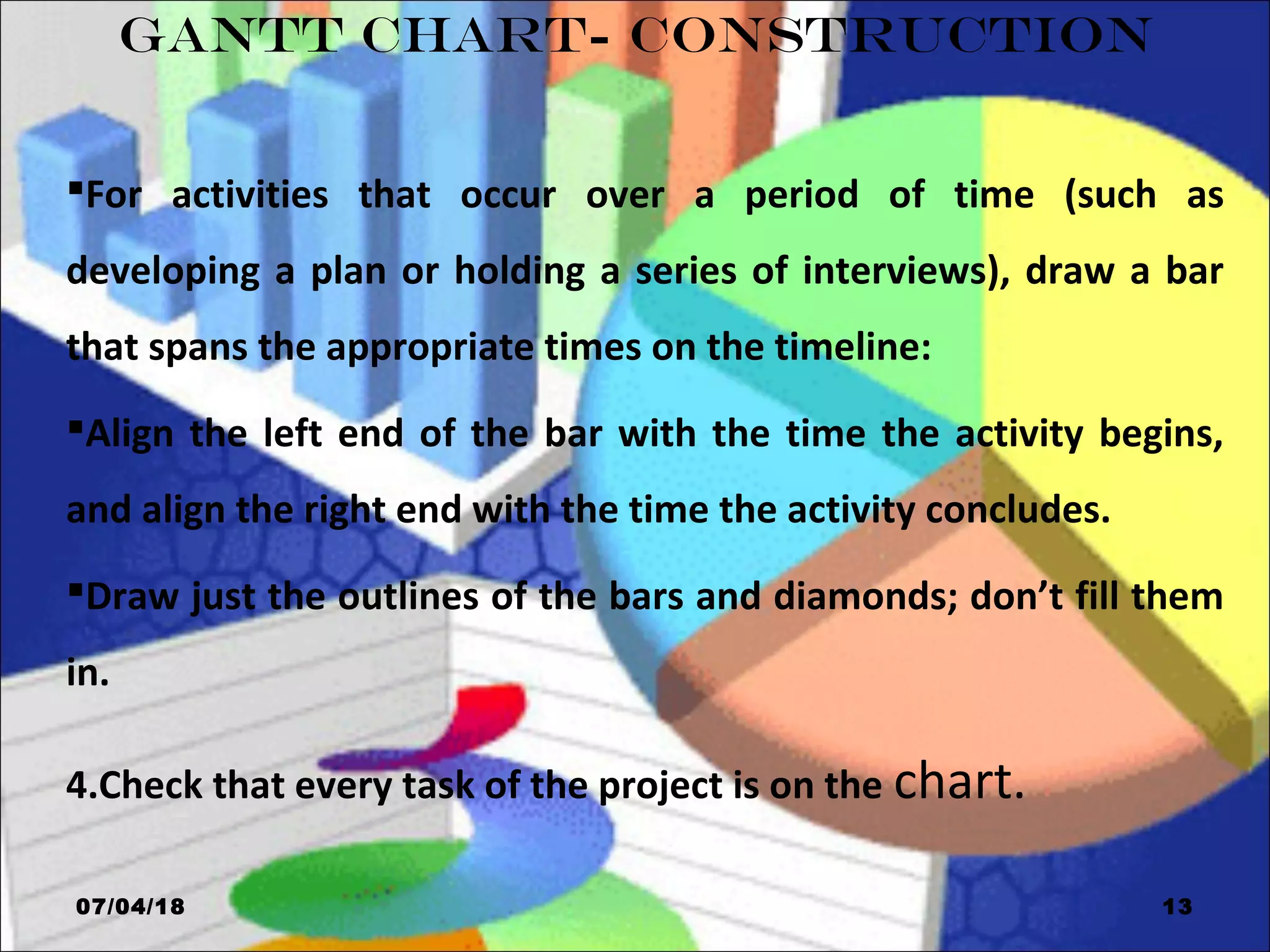 GANTT CHART- construction
For activities that occur over a period of time (such as
developing a plan or holding a series of interviews), draw a bar
that spans the appropriate times on the timeline:
Align the left end of the bar with the time the activity begins,
and align the right end with the time the activity concludes.
Draw just the outlines of the bars and diamonds; don’t fill them
in.
4.Check that every task of the project is on the chart.
07/04/18 13
 