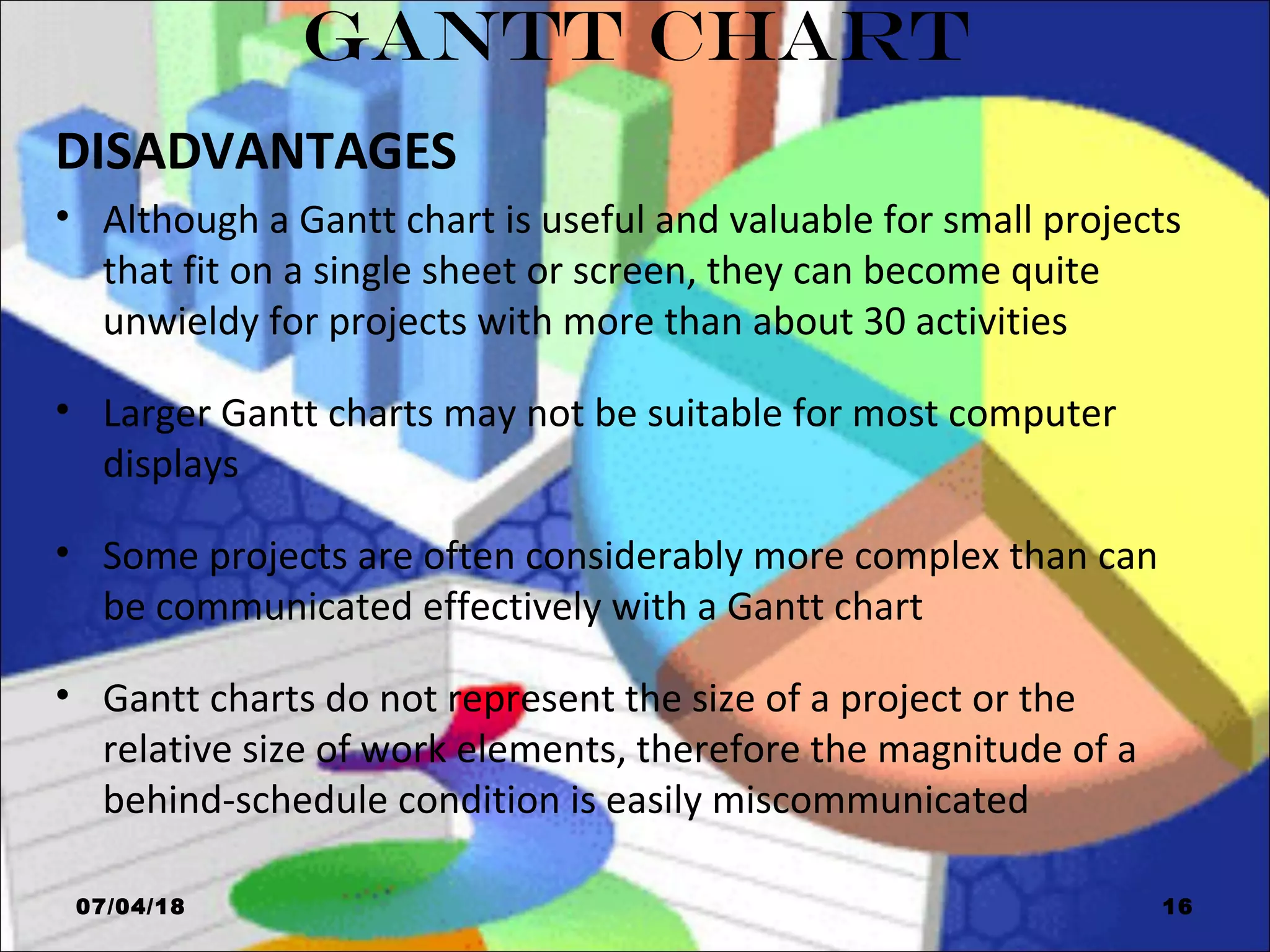 GANTT CHART
DISADVANTAGES
• Although a Gantt chart is useful and valuable for small projects
that fit on a single sheet or screen, they can become quite
unwieldy for projects with more than about 30 activities
• Larger Gantt charts may not be suitable for most computer
displays
• Some projects are often considerably more complex than can
be communicated effectively with a Gantt chart
• Gantt charts do not represent the size of a project or the
relative size of work elements, therefore the magnitude of a
behind-schedule condition is easily miscommunicated
07/04/18 16
 