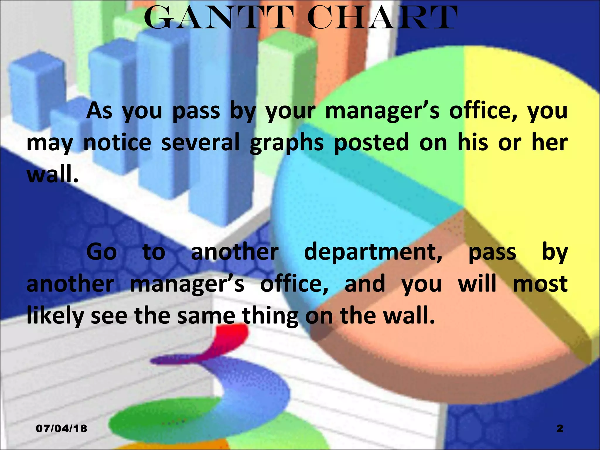 GANTT CHART
As you pass by your manager’s office, you
may notice several graphs posted on his or her
wall.
Go to another department, pass by
another manager’s office, and you will most
likely see the same thing on the wall.
07/04/18 2
 