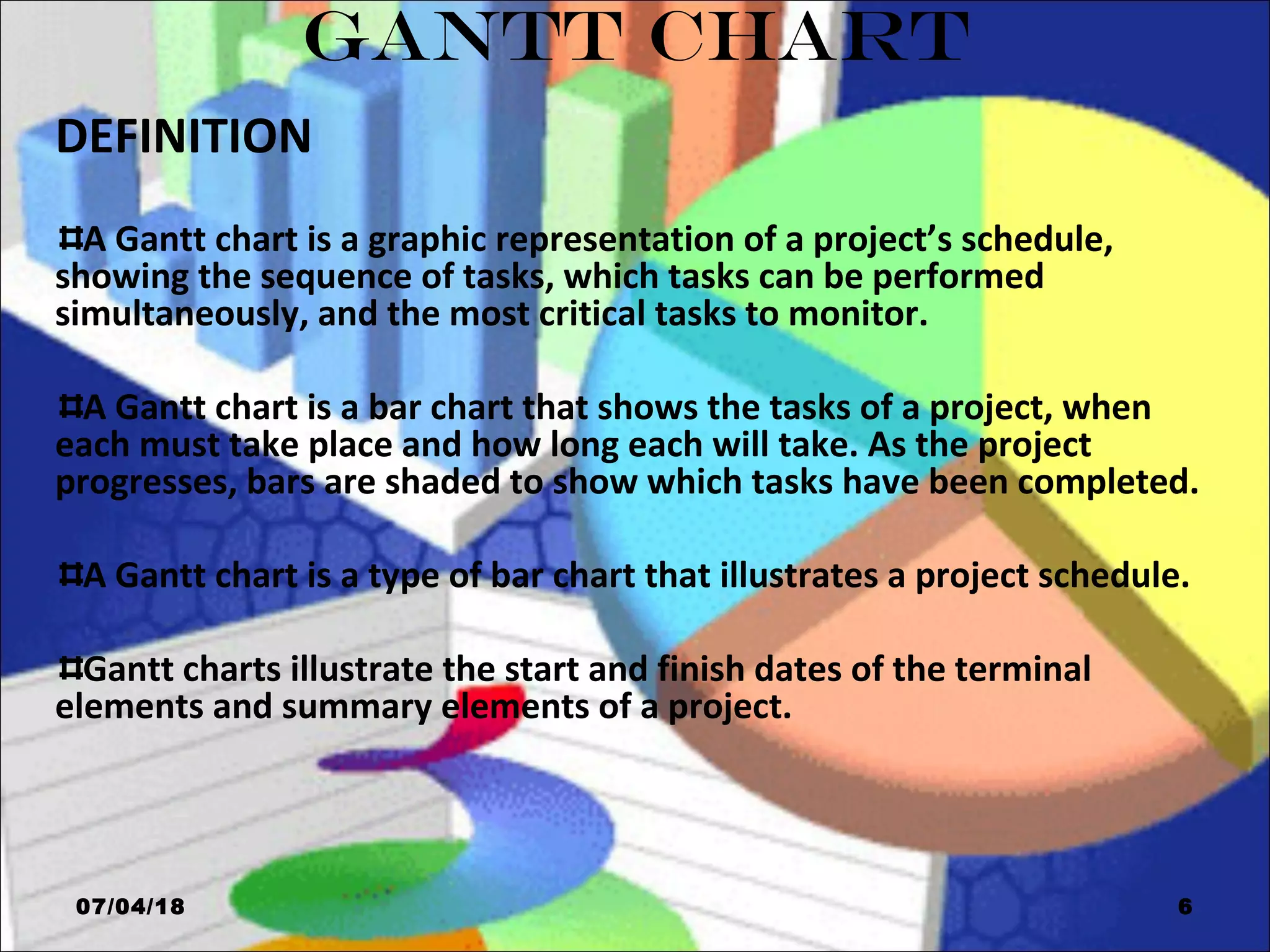 GANTT CHART
DEFINITION
A Gantt chart is a graphic representation of a project’s schedule,
showing the sequence of tasks, which tasks can be performed
simultaneously, and the most critical tasks to monitor.
A Gantt chart is a bar chart that shows the tasks of a project, when
each must take place and how long each will take. As the project
progresses, bars are shaded to show which tasks have been completed.
A Gantt chart is a type of bar chart that illustrates a project schedule.
Gantt charts illustrate the start and finish dates of the terminal
elements and summary elements of a project.
07/04/18 6
 