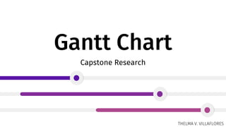 Gantt Chart
Capstone Research
THELMA V. VILLAFLORES