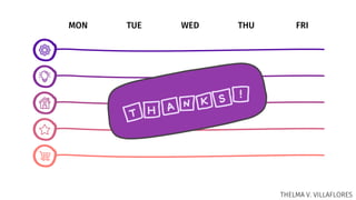 MON TUE WED THU FRI
THELMA V. VILLAFLORES