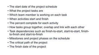 • The start date of the project schedule
• What the project tasks are
• Which team member is working on each task
• When activities start and finish
• The percent complete for each activity
• How tasks group together, overlap and link with each other
• Task dependencies such as finish-to-start, start-to-start, finish-
to-finish and start-to-finish
• Milestones and project phases on the schedule
• The critical path of the project
• The finish date of the project
 
