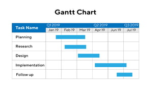 GANTT CHART.pptx
