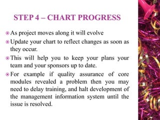  As project moves along it will evolve
 Update your chart to reflect changes as soon as
they occur.
 This will help you to keep your plans your
team and your sponsors up to date.
 For example if quality assurance of core
modules revealed a problem then you may
need to delay training, and halt development of
the management information system until the
issue is resolved.
 