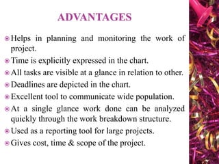  Helps in planning and monitoring the work of
project.
 Time is explicitly expressed in the chart.
 All tasks are visible at a glance in relation to other.
 Deadlines are depicted in the chart.
 Excellent tool to communicate wide population.
 At a single glance work done can be analyzed
quickly through the work breakdown structure.
 Used as a reporting tool for large projects.
 Gives cost, time & scope of the project.
 