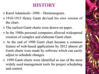  Karol Adamiecki -1896 – Harmonogram.
 1910-1915 Henry Gantt devised his own version of
the chart.
 The earliest Gantt charts were drawn on paper.
 In the 1980s personal computers allowed widespread
creation of complex and elaborate Gantt chart.
 At the end of 1990 Gantt chart became a common
feature of web-based applications by 2012 almost all
Gantt charts were made by software which can easily
adjust to schedule changes.
 1999 Gantt charts were identified as one of the most
widely used management tools for project scheduling
and control.
 