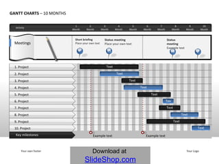 Activity GANTT CHARTS  – 10 MONTHS Short briefing Place your own text Status meeting Place your own text Meetings Example text Example text Your own footer Your Logo Status meeting Example text 10. Month  9. Month  8. Month  7. Month  6. Month  5. Month  4. Month  3. Month  2. Month  1. Month  4 15 Key milestones 1. Project 2. Project 3. Project 4. Project 5. Project 6. Project 7. Project 8. Project 9. Project 10. Project Text Text Text Text Text Text Text Text Text Text 19 2 