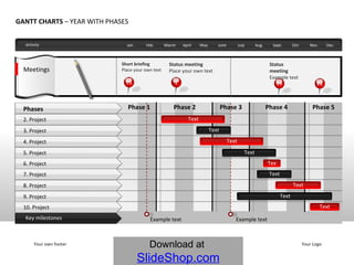 Activity GANTT CHARTS  – YEAR WITH PHASES Short briefing Place your own text Status meeting Place your own text Meetings Example text Example text Your own footer Your Logo Status meeting Example text Dec.  Nov.  Oct.  Sept.  Aug.  July June  May  April March Feb. Jan.  Phase 1 Phase 2 Phase 3 Phase 4 Phase 5 15 1 Key milestones Phases 2. Project 3. Project 4. Project 5. Project 6. Project 7. Project 8. Project 9. Project 10. Project Text Text Text 19 22 Text Text Text Text Text Text 