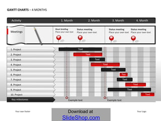 Activity 2. Month  1. Month  GANTT CHARTS  – 4 MONTHS Short briefing Place your own text Status meeting Place your own text Meetings Status meeting Place your own text Example text Example text Your own footer Your Logo 3. Month  4. Month  Status meeting Place your own text 2 5 27 Key milestones 1. Project 2. Project 3. Project 4. Project 5. Project 6. Project 7. Project 8. Project 9. Project 10. Project Text Text Text Text Text Text Text Text Text Text 2 