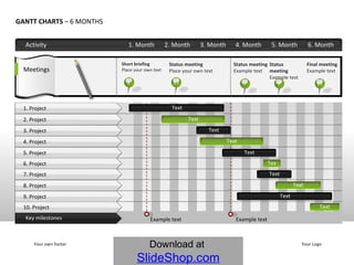 Activity 1. Month  GANTT CHARTS  – 6 MONTHS Short briefing Place your own text Status meeting Place your own text Meetings Status meeting Example text Example text Example text Your own footer Your Logo Status meeting Example text Final meeting Example text 2. Month  3. Month  4. Month  5. Month  6. Month  7 17 Key milestones 1. Project 2. Project 3. Project 4. Project 5. Project 6. Project 7. Project 8. Project 9. Project 10. Project Text Text Text Text Text Text Text Text Text Text 7 17 2 