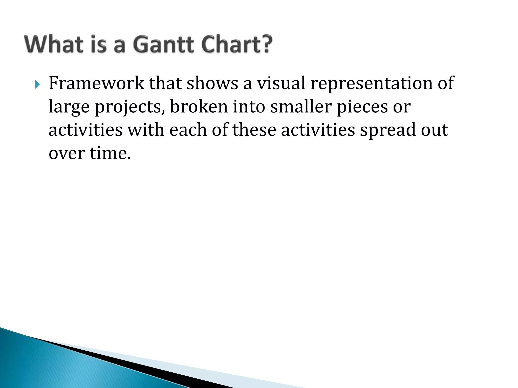 Framework that shows a visual representation of
large projects, broken into smaller pieces or
activities with each of these activities spread out
over time.