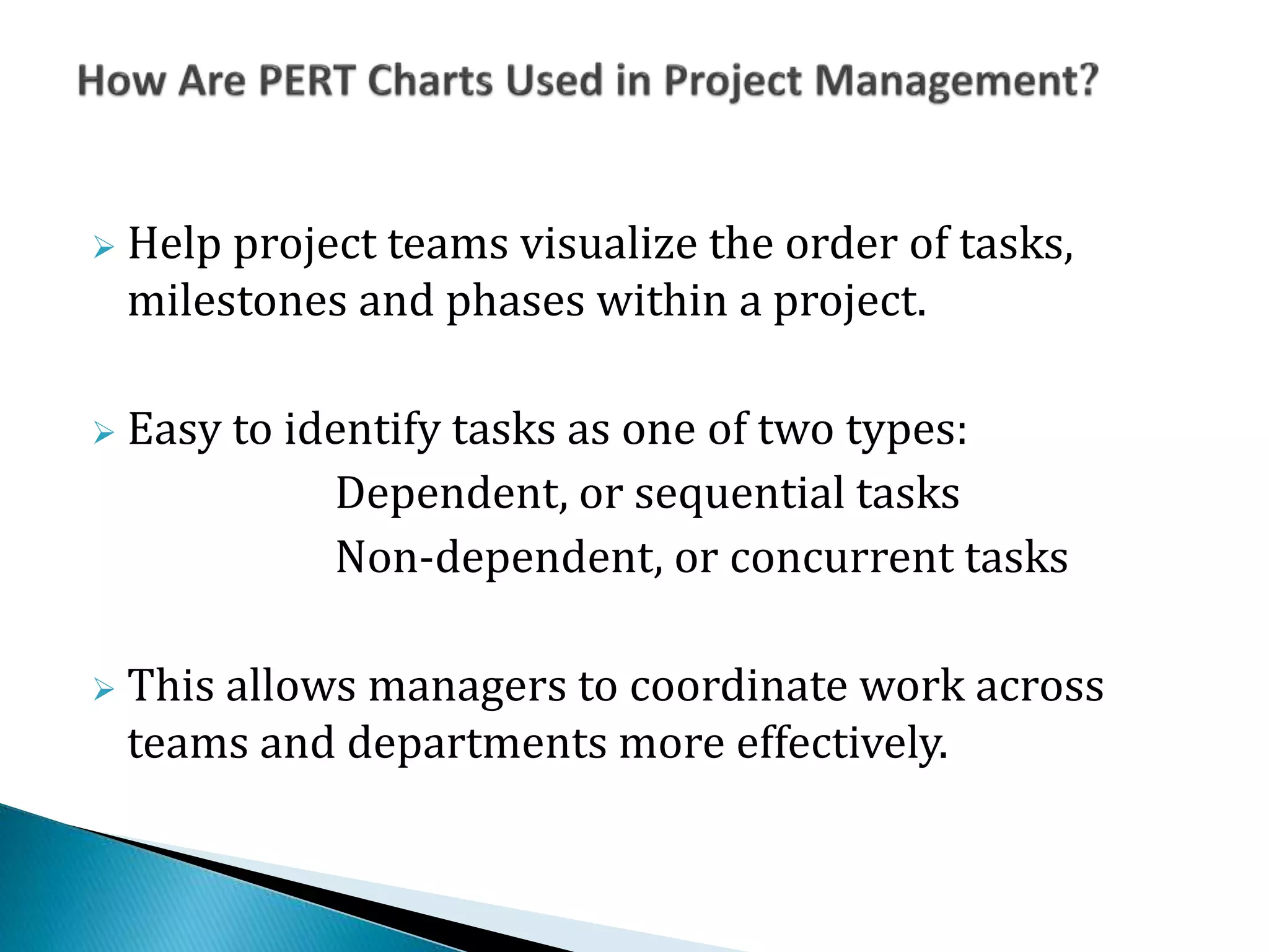  Help project teams visualize the order of tasks,
milestones and phases within a project.
Easy to identify tasks as one of two types:
Dependent, or sequential tasks
Non-dependent, or concurrent tasks
This allows managers to coordinate work across
teams and departments more effectively.