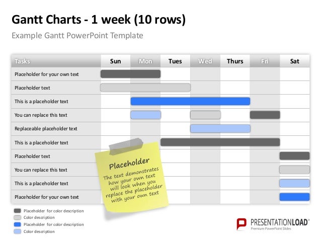gantt chart template powerpoint