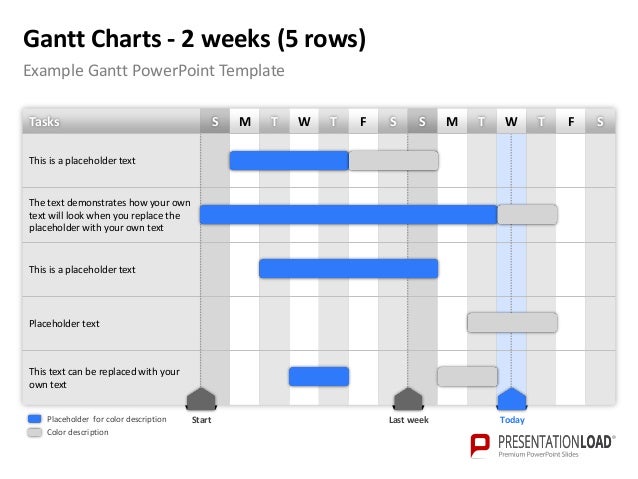 powerpoint gantt charts template ppt gantt chart