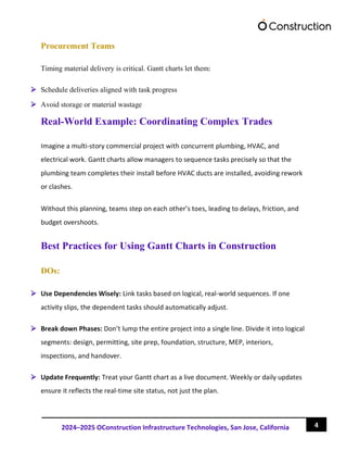 Gantt Charts in Construction Why They’re Still Relevant | PDF