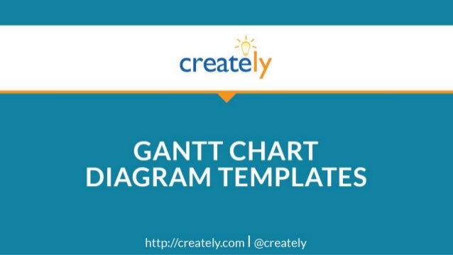 Creately Gantt Chart