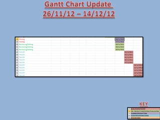 Gantt chart update 3