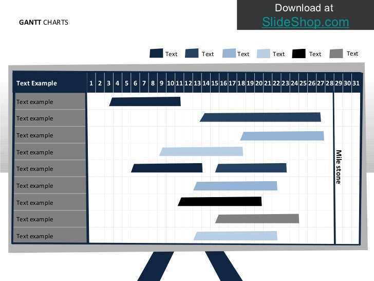 gantt chart visual visual studio gantt chart