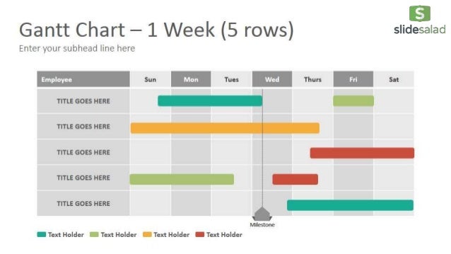 gantt diagrams google slides presentation template slidesalad