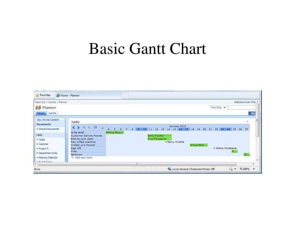 airtable gantt
