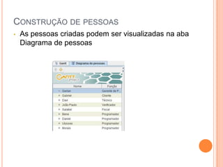 CONSTRUÇÃO DE PESSOAS
• As pessoas criadas podem ser visualizadas na aba
Diagrama de pessoas
 