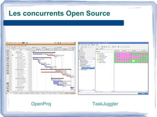 presentation Ganttproject (TIC et orga) | ODP