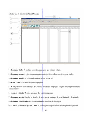 Esta é a tela de trabalho do GanttProject.
1 – Barra de títulos Ö exibe o nome do documento que está em edição.
2 – Barra de menus Öexibe os menus de comando (projeto, editar, tarefa, pessoa, ajuda).
3 – Barra de funções Ö exibe os ícones de salvar, tarefa, etc.
4 – Guia Gantt Ö exibe a relação dos projetos.
5 – Guia pessoaÖ exibe a relação das pessoas envolvidas no projeto e o grau de comprometimento
com o mesmo.
6 – Área de exibição Ö exibe a relação dos projetos/pessoas.
7 – Barra de tarefas Ö exibe as funções de nova tarefa, mudança de nível da tarefa e de vínculo
8 – Barra de visualização Öexibe as funções de visualização do projeto
9 – Área de exibição do gráfico Gantt Ö exibe o gráfico gerado com o cronograma do projeto.
10
1
2
3
7
4
8
5
6
9
 
