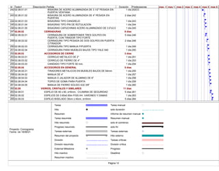 Id Texto1 Descripción Partida Duración Predecesoras
242 02.08.01.01 BISAGRA DE ACERO ALUMINIZADA DE 3 1/2" PESADA EN
PUERTA/ VENTANA
1 día 202CC
243 02.08.01.02 BISAGRA DE ACERO ALUMINIZADA DE 4" PESADA EN
PUERTAS
2 días 242
244 02.08.01.03 BISAGRAS TIPO CANGREJO 1 día 243
245 02.08.01.04 BISAGRAS TIPO PIN DE ROTULACION 1 día 244
246 02.08.01.05 BISAGRAS CAPUCHINAS ACERO ALUMINIZADO DE 3.5"x3.5" 1 día 245
247 02.08.02 CERRADURAS 9 días
248 02.08.02.01 CERRADURA DE SOBREPONER TRES GOLPES EN
PUERTA, CON TIRADOR TIPO FORTE
5 días 246
249 02.08.02.02 CERRADURA TIPO PESADA DE DOS GOLPES EN PUERTA
C/TIRADOR
2 días 248
250 02.08.02.03 CERRADURA TIPO MANIJA P/PUERTA 1 día 249
251 02.08.02.04 CERRADURA PARA MUEBLES BAJOS TIPO YALE 540 1 día 250
252 02.08.03 ACCESORIOS DE CIERRE 3 días
253 02.08.03.01 CERROJO METALICO DE 2" 1 día 251
254 02.08.03.02 CERROJO DE FIERRO DE 4" 1 día 253
255 02.08.03.03 CANDADO TIPO FORTE 60 mm. 1 día 254
256 02.08.04 ACCESORIOS EN GENERAL 5 días
257 02.08.04.01 TIRADORES METALICOS EN MUEBLES BAJOS DE 64mm 1 día 255
258 02.08.04.02 MANIJA DE 4" 1 día 257
259 02.08.04.03 MANIJA O JALADOR DE ALUMINIO DE 6" 1 día 258
260 02.08.04.04 TOPES DE GOMA PARA PUERTA 1 día 259
261 02.08.04.05 MANIJA DE FIERRO SOLIDO A32 3/8" 1 día 260
262 02.09 VIDRIOS, CRISTALES Y SIMILARES 11 días
263 02.09.01 ESPEJO DE 60 x 60, e=6mm, C/LAMINA DE SEGURIDAD 5 días 261
264 02.09.02 ESPEJOS DE 0.60x0.60m P/SS.HH. VARONES Y DAMAS 1 día 263
265 02.09.03 ESPEJO BISELADO 30cm x 40cm, e=4mm 5 días 264
mes -1 mes 1 mes 2 mes 3 mes 4 mes 5 mes 6
Tarea
Hito
Resumen
Tarea resumida
Hito resumido
Progreso resumido
Tareas externas
Resumen del proyecto
División
División resumida
External Milestone
Hito inactivo
Resumen inactivo
Tarea manual
solo duración
Informe de resumen manual
Resumen manual
solo el comienzo
solo fin
Tareas externas
Hito externo
Tareas críticas
División crítica
Progreso
Deadline
Página 12
Proyecto: Cronograma
Fecha: vie 18/06/21
 