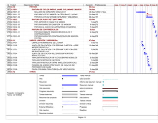 Id Texto1 Descripción Partida Duración Predecesoras
266 02.10 PINTURA 95 días
267 02.10.01 PINTURA DE CIELOS RASOS, VIGAS, COLUMNAS Y MUROS 74 días
268 02.10.01.01 SELLADO DE CONCRETO CARAVISTA 40 días 149CC+2 días
269 02.10.01.02 PINTURA LATEX 2 MANOS EN CIELO RASO Y VIGAS 25 días 152
270 02.10.01.03 PINTURA LATEX 2 MANOS EN MUROS Y COLUMNAS 30 días 151
271 02.10.02 PINTURA DE PUERTAS Y VENTANAS 13 días
272 02.10.02.01 PINT.ANTICOR.Y ESMALTE 2 MANOS 1 día 270
273 02.10.02.02 PINTURA BARNIZ EN CARPETA DE MADERA 5 días 272
274 02.10.02.03 PINTURA AL DUCO EN CARPINTERIA DE MADERA 7 días 273
275 02.10.03 PINTURA DE CONTRAZOCALOS 8 días
276 02.10.03.01 PINTURA ESMALTE 2 MANOS EN ZOCALOS Y
CONTRAZOCALOS
4 días 274
277 02.10.03.02 PINTURA BARNIZ EN CONTRAZOCALOS DE MADERA
H=0.10m.
4 días 276
278 02.11 VARIOS, LIMPIEZA Y JARDINERIA 47 días
279 02.11.01 LIMPIEZA PERMANENTE DE LA OBRA 1 día 170
280 02.11.02 JUNTA DE DILATACION CON ESPUMA PLASTICA + JEBE
MICROPOROSO E=1"
10 días 149
281 02.11.03 JUNTA DE DILATACION CON ESPUMA PLASTICA+JEBE
MICROPOROSO E=2"
1 día 280
282 02.11.04 JUNTA DE DILATACION RELLENO CON MORTERO
ASFALTICO E=1"
15 días 281
283 02.11.05 TAPAJUNTA METALICA EN TECHOS ENTRE MODULOS 2 días 282
284 02.11.06 TAPAJUNTA METALICA EN PISOS 1 día 283
285 02.11.07 TAPAJUNTA METALICA ENTRE MODULOS (VERTICAL) 2 días 284
286 02.11.08 PIZARRA DE ACERO VITRIFICADO DE 2.40x1.20 INC.
PORTAMOTA DE ALUM
11 días 285
287 02.11.09 FALSA COLUMNA PARA TUBERIA DE VENTILACION 3 días 286
288 02.12 OTROS 47 días
mes -1 mes 1 mes 2 mes 3 mes 4 mes 5 mes 6
Tarea
Hito
Resumen
Tarea resumida
Hito resumido
Progreso resumido
Tareas externas
Resumen del proyecto
División
División resumida
External Milestone
Hito inactivo
Resumen inactivo
Tarea manual
solo duración
Informe de resumen manual
Resumen manual
solo el comienzo
solo fin
Tareas externas
Hito externo
Tareas críticas
División crítica
Progreso
Deadline
Página 13
Proyecto: Cronograma
Fecha: vie 18/06/21
 