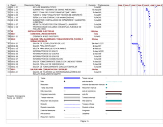 Id Texto1 Descripción Partida Duración Predecesoras
289 02.12.01 ASTA DE BANDERA TIPICO 1 día 287
290 02.12.02 SUMINISTRO Y SEMBRIO DE GRASS AMERICANO 10 días 279
291 02.12.03 ARCO Y TABLERO FULBITO-BASQUET (MET.-MAD) 2 días 290
292 02.12.04 TUBOS C. VOLEY INCLUYE NET Y DADOS DE CONCRETO 1 día 291
293 02.12.05 SEÑALIZACION GENERAL (108 señales 30x20cm) 1 día 292
294 02.12.06 SUMINISTRO E INSTALACION DE EXTINTORES Y GABINETES
(4 ABC 6kg)
1 día 293
295 02.12.07 MESA C.A. REVESTIDO CON CERAMICO-LAVADERO 1 día 294
296 02.12.08 PROTECCION DE COLUMNA CON ESPUMA FLEXIBLE DE
POLIURETANO
1 día 295
297 03 INSTALACIONES ELECTRICAS 149 días
298 03.01 CONEXION A RED EXISTENTE 1 día
299 03.01.01 CONEXION A RED EXISTENTE 1 día 42
300 03.02 SALIDAS PARA ALUMBRADO, TOMACORRIENTES, FUERZA Y
SEÑALES DEBILES
53 días
301 03.02.01 SALIDA DE TECHO (CENTRO DE LUZ) 24 días 117CC
302 03.02.02 SALIDA PARA SPOT LIGHT 2 días 301
303 03.02.03 SALIDA PARA BRAQUETE POR PARED 8 días 302
304 03.02.04 INTERRUPTOR DE 01 GOLPE 3 días 143CC
305 03.02.05 INTERRUPTOR DE 02 GOLPES 2 días 304
306 03.02.06 INTERRUPTOR DE 03 GOLPES 1 día 305
307 03.02.07 INTERRUPTOR DE CONMUTACION 1 día 306
308 03.02.08 SALIDA TOMACORRIENTE DOBLE CON LINEA DE TIERRA 7 días 307
309 03.02.09 SALIDA PARA LUZ DE EMERGENCIA 7 días 308
310 03.02.10 SALIDA DE TOMACORRIENTE CON LLAVE BIPOLAR 1 día 309
311 03.03 SALIDA PARA COMUNICACION Y SEÑALES 14 días
312 03.03.01 SALIDA DE TELEFONO y/o INTERCOMUNICADORES (NO
INCLUYE CABLEADO NI EQUIPO
1 día 310
mes -1 mes 1 mes 2 mes 3 mes 4 mes 5 mes 6
Tarea
Hito
Resumen
Tarea resumida
Hito resumido
Progreso resumido
Tareas externas
Resumen del proyecto
División
División resumida
External Milestone
Hito inactivo
Resumen inactivo
Tarea manual
solo duración
Informe de resumen manual
Resumen manual
solo el comienzo
solo fin
Tareas externas
Hito externo
Tareas críticas
División crítica
Progreso
Deadline
Página 14
Proyecto: Cronograma
Fecha: vie 18/06/21
 