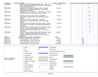 Id Texto1 Descripción Partida Duración Predecesoras
335 03.06.02 TABLERO TD-AU3 PR MODULO AULAS 1 AL 6 3x63A 24
polos, 1-3x63A;16KA; 6-2x15A;6KA; 2-2x20A;6KA; 8 Interruptores
diferenciales de 2x25A-30mA
1 día 334
336 03.06.03 TABLERO TD-AD MODULO ADM/BIB 3x63A; 24 polos;
1-3x63A;16KA; 4-2x15A6KA; 3-2x20A;6KA; 6 Interruptores
diferenciales de 2x25A-30mA
1 día 335
337 03.06.04 TABLERO TD-PSC: 1-3x32A-10KA, 1- 2x20A -6KA, 2-2x16A-6KA,
3-ID-2x25A-30mA, GAB. METALICO 18 polos Trifásico
1 día 336
338 03.06.05 TABLERO TD-AU1 IN: 1-3x25A-10KA, 1- 2x20A-6KA,
2-2x16A-6KA, 3-ID-2x25A-30mA, GAB. METALICO 18 polos
Trifásico
1 día 337
339 03.06.06 TABLERO TD-AU3 IN: 1-3x25A-10KA, 1- 2x20A-6KA,
2-2x16A-6KA, 3-ID-2x25A-30mA, GAB. METALICO 18 polos
Trifásico
1 día 338
340 03.06.07 TABLERO TD-SS.HH MODULO VESTIDOR 2x30A 18 polos;
1-2x30A;10KA; 2-2x15A;6KA; 02 Interruptores diferenciales de
2x25A-30mA
1 día 339
341 03.06.08 TABLERO TD-VG1 MODULO VIGILANCIA + PORTADA 2x30A
30 polos; 1-2x30;10KA; 2-2x20A;6kA; 1-2x15A;6KA; 02
Interruptores diferenciales de 2x25A-30mA, 01 Int. Horario, 01
Contactores
1 día 340
342 03.06.09 TABLERO TD-VG2 MODULO VIGILANCIA + PORTADA 2x30A
30 polos; 1-2x30;10KA; 2-2x20A;6kA; 1-2x15A;6KA; 02
Interruptores diferenciales de 2x25A-30mA, 01 Int. Horario, 01
Contactores
2 días 341
343 03.07 CONEXION A RED EXTERNA Y MEDIDORES 19 días
344 03.07.01 ALIM CAB N2X0H(3-1x95+1x25(T))mm2 1 día 326
345 03.07.02 ALIM CAB N2XOH (3-1x35+1x10(T)) mm2 2 días 344
346 03.07.03 ALIM CAB N2XOH (3-1x10+1x6(T)) mm2 1 día 345
347 03.07.04 ALIM CAB N2XOH (3-1x6+1x6(T)) mm2 4 días 346
mes -1 mes 1 mes 2 mes 3 mes 4 mes 5 mes 6
Tarea
Hito
Resumen
Tarea resumida
Hito resumido
Progreso resumido
Tareas externas
Resumen del proyecto
División
División resumida
External Milestone
Hito inactivo
Resumen inactivo
Tarea manual
solo duración
Informe de resumen manual
Resumen manual
solo el comienzo
solo fin
Tareas externas
Hito externo
Tareas críticas
División crítica
Progreso
Deadline
Página 16
Proyecto: Cronograma
Fecha: vie 18/06/21
 