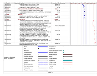 Id Texto1 Descripción Partida Duración Predecesoras
348 03.07.05 ALIM CAB N2XOH (2-1x10+1x6(T)) mm2 4 días 347
349 03.07.06 ALIM CAB N2XOH (2-1x6+1x6(T)) mm2 6 días 348
350 03.07.07 ALIM CAB LSOH-80 [2-1x6+1x6(T)] mm2 1 día 349
351 03.08 INSTALACION DEL SISTEMA DE POZO A TIERRA 2 días
352 03.08.01 POZO PUESTA A TIERRA-2004 P-1 (R<15 Ohm) 1 día 350
353 03.08.02 CABLE DE COBRE DESNUDO 1X25mm2, TEMPLE BLANDO-25
mmØ PVC-P
1 día 352
354 03.09 POSTES 3 días
355 03.09.01 POSTE PARA ALUMBRADO de F°G° 4.0mt. DE ALTURA 1 día 353
356 03.09.02 EMPALMES PARA CABLES ELECTRICOS (16/6) 2 días 355
357 03.10 ARTEFACTOS 23 días
358 03.10.01 ARTEFACTO TIPO PARA ADOSAR, CON TRES LAMPARAS
FLUORESCENTES DE 36 W, ALTO FACTOR DE POTENCIA,
CON BALASTRO ELECTRONICO, REJILLA ALUMINIZADA TIPO
RAS-3x36 INCLUYE ACCESORIOS DE FIJACION.
6 días 269
359 03.10.02 ARTEFACTO TIPO PARA ADOSAR, CON UNA LAMPARA
FLUORESCENTE DE 36 W, ALTO FACTOR DE POTENCIA,CON
BALASTRO ELECTRONICO CON DIFUSOR ACRÍLICO
PRISMÁTICO SIMILAR AL TIPO GENIUS 1X36W.
4 días 358CC+3 días
360 03.10.03 ARTEFACTO ADOSADO EN TECHO, CON DIFUSOR DE
PLASTICO, CON LAMPARA FLUORESCENTE CIRCULAR DE 32
W , ALTO FACTOR Y CON BALASTRO ELECTRONICO
2 días 359
361 03.10.04 ARTEFACTO PARA ADOSAR DE LUZ ASIMETRICA, CON
CUBIERTA ACRILICA PRISMATICA, CON UNA LAMPARA
FLUORESCENTE DE 36W, SIMILAR AL BRAQUETE BPL 1X36
DE JOSFEL
1 día 360
362 03.10.05 ARTEFACTO PARA ADOSAR ANTIVANDALICO, DIFUSOR
TRANSPARENTE CON UNA LAMPARA DE MERCURIO DE 70w,
SIMILAR AL TIPO RSP-70w
2 días 361
363 03.10.06 ARTEFACTO TIPO WALL SOKETE DE PORCELANA, CON
LAMPARA AHORRADORA DE 20 W.
2 días 362
mes -1 mes 1 mes 2 mes 3 mes 4 mes 5 mes 6
Tarea
Hito
Resumen
Tarea resumida
Hito resumido
Progreso resumido
Tareas externas
Resumen del proyecto
División
División resumida
External Milestone
Hito inactivo
Resumen inactivo
Tarea manual
solo duración
Informe de resumen manual
Resumen manual
solo el comienzo
solo fin
Tareas externas
Hito externo
Tareas críticas
División crítica
Progreso
Deadline
Página 17
Proyecto: Cronograma
Fecha: vie 18/06/21
 