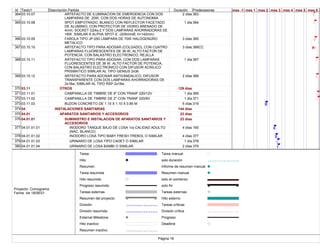 Id Texto1 Descripción Partida Duración Predecesoras
364 03.10.07 ARTEFACTO DE ILUMINACION DE EMERGENCIA CON DOS
LAMPARAS DE 20W, CON DOS HORAS DE AUTONOMIA
2 días 363
365 03.10.08 SPOT EMPOTRADO, BLANCO CON REFLECTOR FACETADO
DE ALUMINIO, CON PROTECTOR DE VIDRIO ARENADO DE
4mm, SOCKET G24q-2 Y DOS LAMPARAS AHORRADORAS DE
18W, SIMILAR A ALPHA SPOT-E. (205mmØ, h=142mm)
1 día 364
366 03.10.09 FAROLA TIPO JP-250 LÁMPARA DE 70W HALOGENURO
METALICO
3 días 365
367 03.10.10 ARTEFACTO TIPO PARA ADOSAR (COLGADO), CON CUATRO
LAMPARAS FLUORESCENTES DE 36 W, ALTO FACTOR DE
POTENCIA, CON BALASTRO ELECTRONICO, REJILLA
METALICA
3 días 366CC
368 03.10.11 ARTEFACTO TIPO PARA ADOSAR, CON DOS LAMPARAS
FLUORESCENTES DE 36 W, ALTO FACTOR DE POTENCIA,
CON BALASTRO ELECTRONICO CON DIFUSOR ACRILICO
PRISMATICO SIMILAR AL TIPO GENIUS 2x36
1 día 367
369 03.10.12 ARTEFACTO PARA ADOSAR ANTIVANDALICO, DIFUSOR
TRANSPARENTE CON DOS LAMPARAS AHORRADORAS DE
2x18w, SIMILAR AL TIPO RSP-2x18w
2 días 368
370 03.11 OTROS 129 días
371 03.11.01 CAMPANILLA DE TIMBRE DE 8" CON TRANF 220/12V 1 día 369
372 03.11.02 CAMPANILLA DE TIMBRE DE 2" CON TRANF 220/6V 1 día 371
373 03.11.03 BUZON CONCRETO DE 1.10 X 1.10 X 0.85 M 5 días 319
374 04 INSTALACIONES SANITARIAS 144 días
375 04.01 APARATOS SANITARIOS Y ACCESORIOS 23 días
376 04.01.01 SUMINISTRO E INSTALACION DE APARATOS SANITARIOS Y
ACCESORIOS
23 días
377 04.01.01.01 INODORO TANQUE BAJO DE LOSA 1ra CALIDAD ADULTO
(NAC. BLANCO)
4 días 165
378 04.01.01.02 INODORO LOSA TIPO BABY FRESH TREBOL O SIMILAR 4 días 377
379 04.01.01.03 URINARIO DE LOSA TIPO CADET O SIMILAR 1 día 378
380 04.01.01.04 URINARIO DE LOSA BAMBI O SIMILAR 2 días 379
mes -1 mes 1 mes 2 mes 3 mes 4 mes 5 mes 6
Tarea
Hito
Resumen
Tarea resumida
Hito resumido
Progreso resumido
Tareas externas
Resumen del proyecto
División
División resumida
External Milestone
Hito inactivo
Resumen inactivo
Tarea manual
solo duración
Informe de resumen manual
Resumen manual
solo el comienzo
solo fin
Tareas externas
Hito externo
Tareas críticas
División crítica
Progreso
Deadline
Página 18
Proyecto: Cronograma
Fecha: vie 18/06/21
 