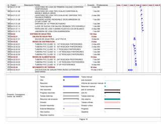 Id Texto1 Descripción Partida Duración Predecesoras
381 04.01.01.05 LAVATORIO DE LOSA DE PRIMERA CALIDAD C/GRIFERIA
TEMPORIZADA
3 días 380
382 04.01.01.06 LAVATORIO DE LOSA TIPO OVALIN C/GRIFERIA AL
MUEBLE MANIJA LARGA
1 día 381
383 04.01.01.07 LAVATORIO DE LOSA TIPO OVALIN INC GRIFERIA TIPO
PALANCA P/NIÑOS
2 días 382
384 04.01.01.08 LAVADERO ACERO INOXIDABLE S/ESCURRIDERA DE
21"x25" C/GRIF. AF
1 día 383
385 04.01.01.09 GRIFERIA DE 1/2" PARA BOTADERO 1 día 384
386 04.01.01.10 LLAVE DE DUCHA CON SALIDA CROMADA TIPO ESPAÑOLA 1 día 385
387 04.01.01.11 PAPELERA DE LOSA Y BARRA PLASTICA COLOR BLANCO 2 días 386
388 04.01.01.12 JABONERA DE LOSA CON AGARRADERA 1 día 387
389 04.02 SISTEMA DE AGUA FRIA 122 días
390 04.02.01 SALIDA DE AGUA FRIA 9 días
391 04.02.01.01 SALIDA DE AGUA FRIA - ø1/2" PVC-R 9 días 64
392 04.02.02 REDES DE DISTRIBUCION 8 días
393 04.02.02.01 TUBERIA PVC CLASE 10 - 1/2" ROSCADA P/INTERIORES 3 días 405
394 04.02.02.02 TUBERIA PVC CLASE 10 - 3/4" ROSCADA P/INTERIORES 2 días 393
395 04.02.02.03 TUBERIA PVC CLASE 10 - 1" ROSCADA P/INTERIORES 1 día 394
396 04.02.02.04 TUBERIA PVC CLASE 10 - 1.1/4" ROSCADA P/INTERIORES 1 día 395
397 04.02.02.05 TUBERIA PVC CLASE 10 - 1.1/2" ROSCADA P/INTERIORES 1 día 396
398 04.02.03 REDES DE ALIMENTACION 10 días
399 04.02.03.01 TUBERIA PVC CLASE 10 - 3/4" ROSCADA P/EXTERIORES 1 día 397
400 04.02.03.02 TUBERIA PVC CLASE 10 - 1.1/2" ROSCADA P/EXTERIORES 1 día 399
401 04.02.03.03 TUBERIA PVC CLASE 10 - 2" SP P/EXTERIORES 8 días 400
402 04.02.04 MOVIMIENTO DE TIERRAS 40 días
403 04.02.04.01 EXCAVACION DE ZANJAS PARA REDES EXTERIORES
SANITARIAS
16 días 319CC
mes -1 mes 1 mes 2 mes 3 mes 4 mes 5 mes 6
Tarea
Hito
Resumen
Tarea resumida
Hito resumido
Progreso resumido
Tareas externas
Resumen del proyecto
División
División resumida
External Milestone
Hito inactivo
Resumen inactivo
Tarea manual
solo duración
Informe de resumen manual
Resumen manual
solo el comienzo
solo fin
Tareas externas
Hito externo
Tareas críticas
División crítica
Progreso
Deadline
Página 19
Proyecto: Cronograma
Fecha: vie 18/06/21
 