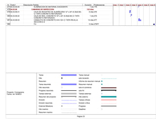 Id Texto1 Descripción Partida Duración Predecesoras
477 04.03.05.05 ELIMINACION DE MATERIAL EXCEDENTE 1 día 178
478 04.03.06 CAMARAS DE INSPECCION 123 días
479 04.03.06.01 CAJA DE REGISTRO DE ALBAÑILERIA 12" x 24" (0.30x0.60)
C/ TAPA CONCRETO REFORZADO
6 días 476
480 04.03.06.02 CAJA DE REG. CONCRETO 18" x 24" (0.45x0.60) C/ TAPA
CONCRETO REFORZADO
1 día 479
481 04.03.06.03 CANALETA DE CONCRETO A=0.12m C/ TAPA REJILLA,
SECCION E-E
14 días 477
482 Fin 0 días 276FF
mes -1 mes 1 mes 2 mes 3 mes 4 mes 5 mes 6
Tarea
Hito
Resumen
Tarea resumida
Hito resumido
Progreso resumido
Tareas externas
Resumen del proyecto
División
División resumida
External Milestone
Hito inactivo
Resumen inactivo
Tarea manual
solo duración
Informe de resumen manual
Resumen manual
solo el comienzo
solo fin
Tareas externas
Hito externo
Tareas críticas
División crítica
Progreso
Deadline
Página 23
Proyecto: Cronograma
Fecha: vie 18/06/21
 