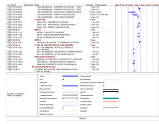 Id Texto1 Descripción Partida Duración Predecesoras
115 01.01.05.09.01 LOSA ALIGERADA - CONCRETO 210 KG/CM2 - 1 PISO 3 días 119
116 01.01.05.09.02 LOSA ALIGERADA - CONCRETO 210 KG/CM2 - 2 PISO 3 días 115
117 01.01.05.09.03 LOSA ALIGERADA.- ENCOFRADO Y DESENCOFRADO 29 días 112CC
118 01.01.05.09.04 LOSA ALIGERADA.- ACERO FY=4,200 KG/CM2 18 días 117CC+20 días
119 01.01.05.09.05 LOSA ALIGERADA.- LADR. HUECO 15X30X30 5 días 118
120 01.01.05.10 ESCALERAS 6 días
121 01.01.05.10.01 ESCALERA - CONCRETO 210 KG/CM2 1 día 122
122 01.01.05.10.02 ESCALERA.- ENCOFRADO Y DESENCOFRADO 3 días 123
123 01.01.05.10.03 ESCALERA.- ACERO FY=4,200 KG/CM2 2 días 118
124 01.01.05.11 MESAS 3 días
125 01.01.05.11.01 MESA.- CONCRETO 175 KG/CM2 1 día 126
126 01.01.05.11.02 MESA.- ENCOFRADO-DESENCOFRADO 1 día 127
127 01.01.05.11.03 MESA.- ACERO FY=4200 KG/CM2 1 día 123
128 01.01.05.12 OTROS 5 días
129 01.01.05.12.01 GARGOLA DE CONCRETO.-TERMINADO S/DISEÑO 5 días 115
130 01.01.05.13 PLACA DE CONCRETO EN ASTA DE BANDERA 3 días
131 01.01.05.13.01 ASTA DE BANDERA, PLACA DE CONCRETO
F'C=175KG/M2
1 día 132
132 01.01.05.13.02 ASTA DE BANDERA, ENCOFRADO Y DESENCOFRADO 1 día 133
133 01.01.05.13.03 ASTA DE BANDERA, ACERO Fy=4200 kg/cm2 1 día 99
134 01.01.05.14 BANCAS DE CONCRETO 5 días
135 01.01.05.14.01 BANCAS DE CONCRETO, CONCRETO F'C=175KG/CM2 1 día 136
136 01.01.05.14.02 ENCOFRADO Y DESENCOFRADO DE BANCAS 2 días 137
137 01.01.05.14.03 BANCA DE CONCRETO, ACERO Fy=4200 kg/cm2 2 días 133
138 01.01.06 ESTRUCTURAS METALICAS 4 días
139 01.01.06.01 COLUMNA METALICA DE TUBO CUADRADO 4"X3mm
L=3.6m inc. Anclaje
1 día 140
mes -1 mes 1 mes 2 mes 3 mes 4 mes 5 mes 6
Tarea
Hito
Resumen
Tarea resumida
Hito resumido
Progreso resumido
Tareas externas
Resumen del proyecto
División
División resumida
External Milestone
Hito inactivo
Resumen inactivo
Tarea manual
solo duración
Informe de resumen manual
Resumen manual
solo el comienzo
solo fin
Tareas externas
Hito externo
Tareas críticas
División crítica
Progreso
Deadline
Página 6
Proyecto: Cronograma
Fecha: vie 18/06/21
 