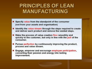 PRINCIPLES OF LEAN MANUFACTURING   